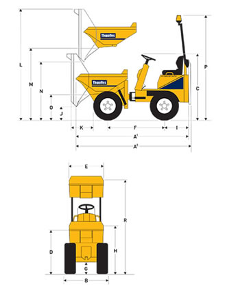 Thwaites 1 Tonne Straight Tip Dumper Image 2