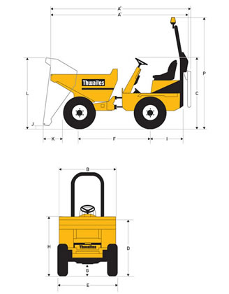 Thwaites 2.0 Ton Straight Tip Dumper Image 2