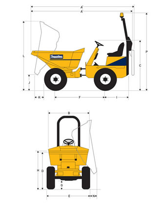 Thwaites 2.0 Ton Swivel Tip Dumper Image 2