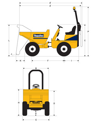 Thwaites 3.0 Ton Straight Tip Dumper Image 2