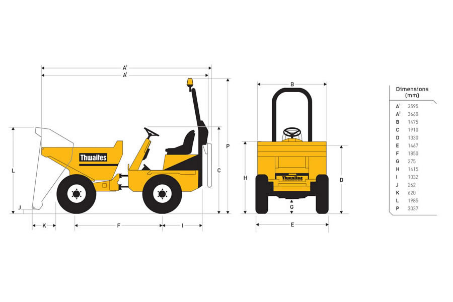 Thwaites 2.0 Ton Straight Tip Dumper Detail View