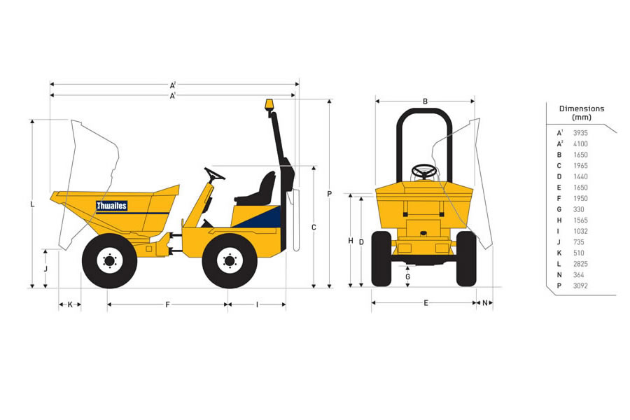 Thwaites 3.0 Ton Swivel Tip Dumper Detail View