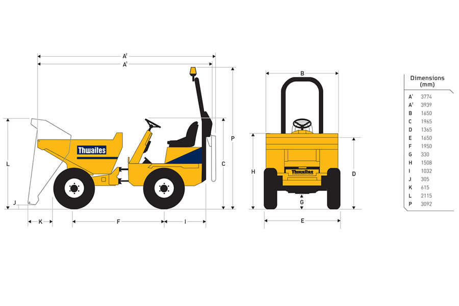 Thwaites 3.0 Ton Straight Tip Dumper Detail View