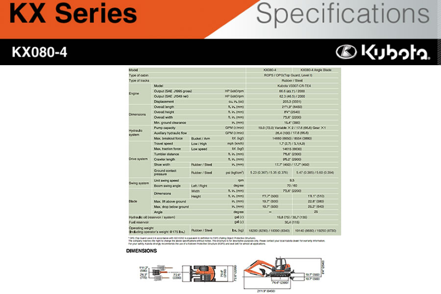 0.8 Ton Mini Excavator Detail View